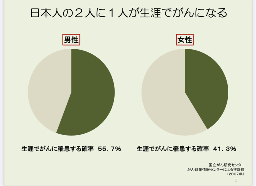 画像に alt 属性が指定されていません。ファイル名: IMG_26865F9F5CF8-1-1024x744.jpeg